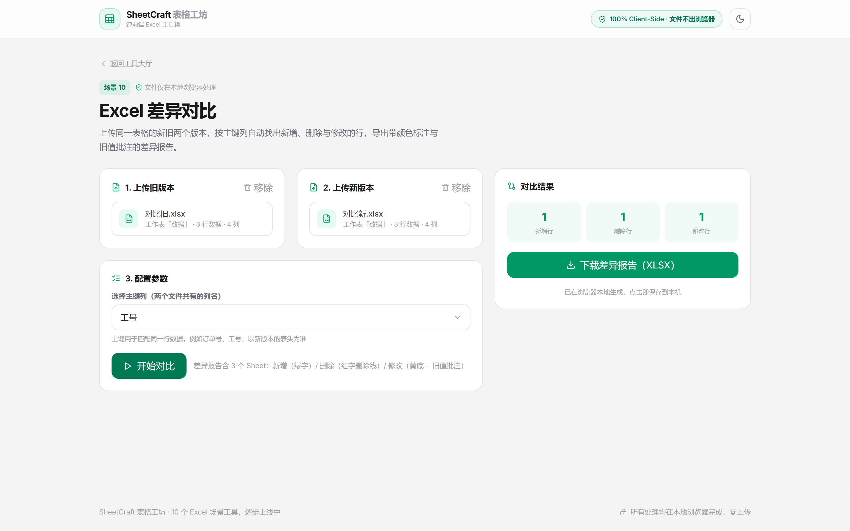 差异对比结果